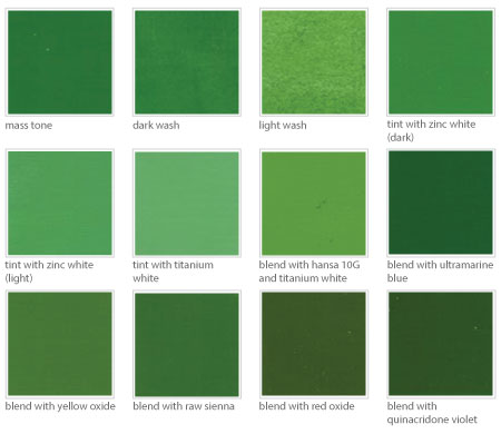 Chromium Oxide Ceramic Grade Chromium Oxide Ceramic Grade image